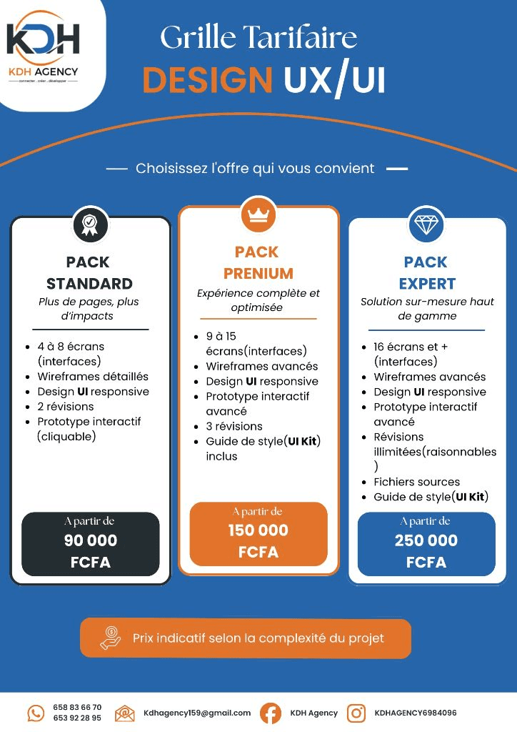 DESIGN UX/UI 1